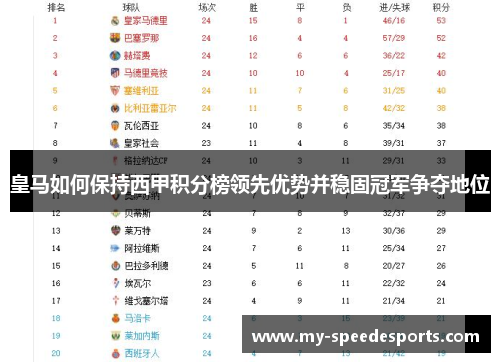 皇马如何保持西甲积分榜领先优势并稳固冠军争夺地位