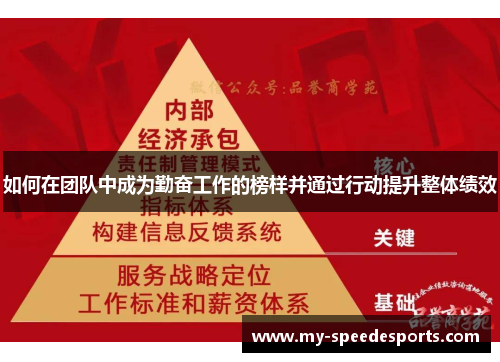 如何在团队中成为勤奋工作的榜样并通过行动提升整体绩效