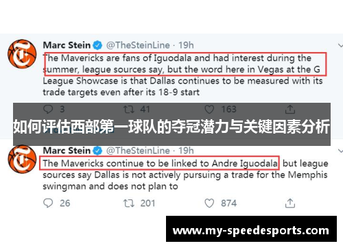 如何评估西部第一球队的夺冠潜力与关键因素分析