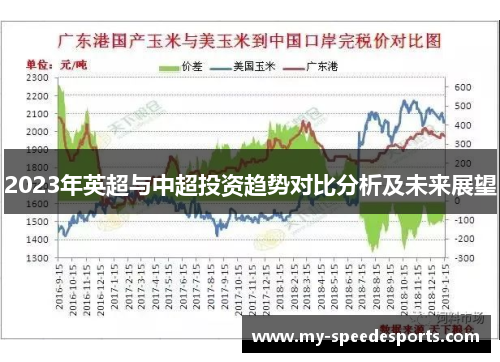 2023年英超与中超投资趋势对比分析及未来展望