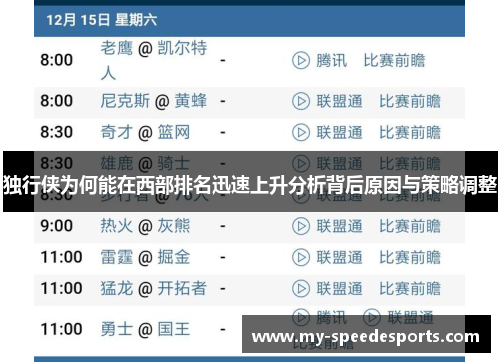 独行侠为何能在西部排名迅速上升分析背后原因与策略调整