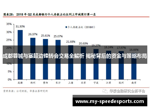 成都蓉城与塞超边锋转会交易全解析 揭秘背后的资金与策略布局