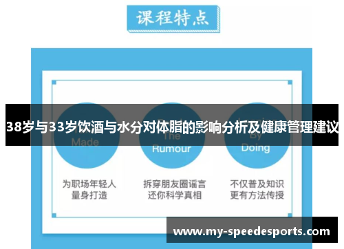 38岁与33岁饮酒与水分对体脂的影响分析及健康管理建议