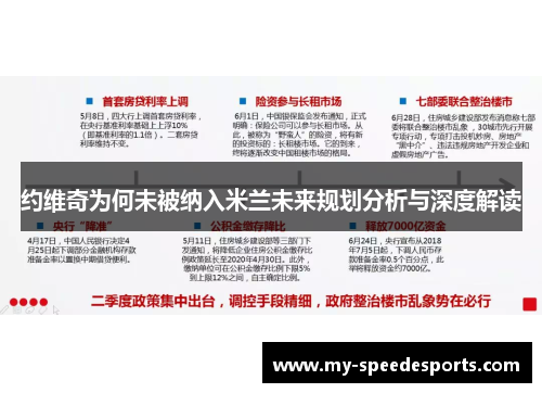 约维奇为何未被纳入米兰未来规划分析与深度解读