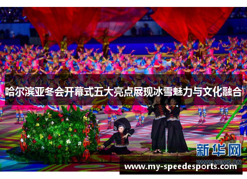 哈尔滨亚冬会开幕式五大亮点展现冰雪魅力与文化融合