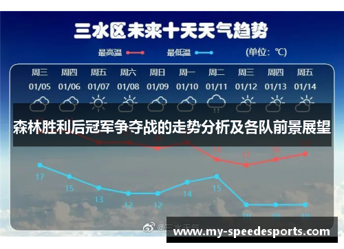 森林胜利后冠军争夺战的走势分析及各队前景展望