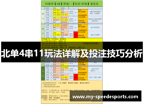 北单4串11玩法详解及投注技巧分析