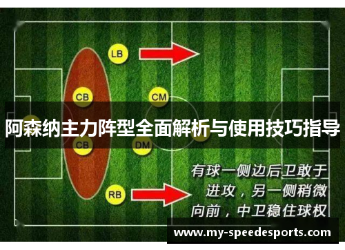 阿森纳主力阵型全面解析与使用技巧指导