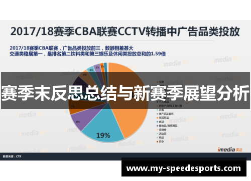 赛季末反思总结与新赛季展望分析 赛季末反思总结与新赛季展望分析