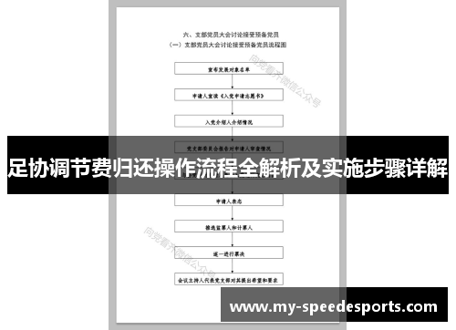 足协调节费归还操作流程全解析及实施步骤详解 足协调节费归还操作流程全解析及实施步骤详解